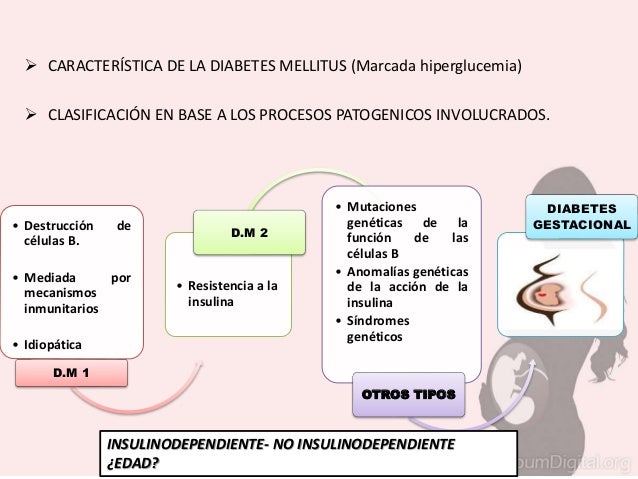 DIABETES GESTACIONAL DIABETES GESTACIONAL