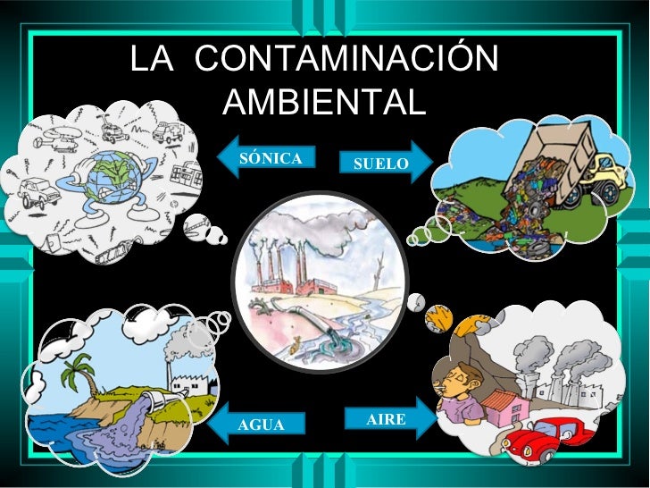 Resultado de imagen de CONTAMINACION AGUA SUELO Y AIRE