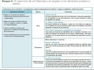 formacion civica y etica