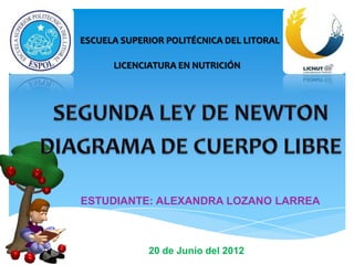 ESCUELA SUPERIOR POLITÉCNICA DEL LITORAL

      LICENCIATURA EN NUTRICIÓN




ESTUDIANTE: ALEXANDRA LOZANO LARREA



             20 de Junio del 2012
 