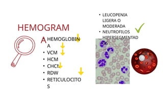 anemia por deficit de acido folico en hematologia | PPTX