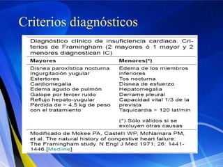 Criterios diagnósticos

 