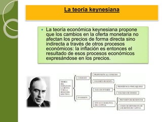 La teoría keynesiana
 La teoría económica keynesiana propone
que los cambios en la oferta monetaria no
afectan los precios de forma directa sino
indirecta a través de otros procesos
económicos: la inflación es entonces el
resultado de esos procesos económicos
expresándose en los precios.
 