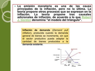  La emisión monetaria es una de las causa
principales de la inflación, pero no la última. La
teoría propone otros procesos que se expresan en la
inflación. La teoría propone tres causales
adicionales de inflación, de acuerdo a lo que Robert
J. Gordon denomina "el modelo del triángulo".
Inflación de demanda (Demand pull
inflation), producida cuando la demanda
general de bienes se incrementa, sin que
el sector productivo pueda adaptar la
cantidad de bienes producidos a la
demanda existente.
 