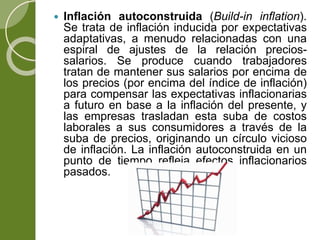  Inflación autoconstruida (Build-in inflation).
Se trata de inflación inducida por expectativas
adaptativas, a menudo relacionadas con una
espiral de ajustes de la relación precios-
salarios. Se produce cuando trabajadores
tratan de mantener sus salarios por encima de
los precios (por encima del índice de inflación)
para compensar las expectativas inflacionarias
a futuro en base a la inflación del presente, y
las empresas trasladan esta suba de costos
laborales a sus consumidores a través de la
suba de precios, originando un círculo vicioso
de inflación. La inflación autoconstruida en un
punto de tiempo refleja efectos inflacionarios
pasados.
 