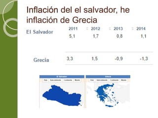 Inflación del el salvador, he
inflación de Grecia
 