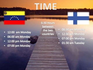 TIME6:30 Hours betweenthe twocountries06:30 am Monday12:30 pm Monday07:00 pm Monday01:30 am Tuesday12:00  am Monday06:00 am Monday12:00 pm Monday07:00 pm Monday
