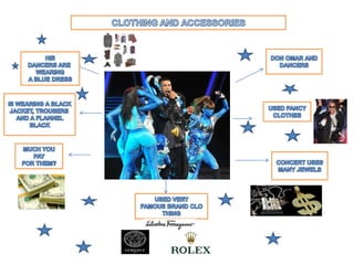 My individual presentation (exhibition)