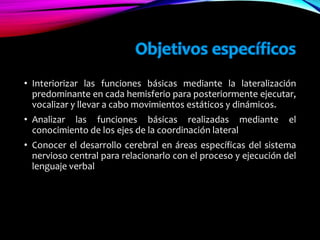 • Interiorizar las funciones básicas mediante la lateralización
predominante en cada hemisferio para posteriormente ejecutar,
vocalizar y llevar a cabo movimientos estáticos y dinámicos.
• Analizar las funciones básicas realizadas mediante el
conocimiento de los ejes de la coordinación lateral
• Conocer el desarrollo cerebral en áreas específicas del sistema
nervioso central para relacionarlo con el proceso y ejecución del
lenguaje verbal
 