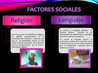 Religión
Hace muy poco el simbolismo religioso
ha influido enormemente en la
lateralidad del individuo , tanto es así,
que se ha pretendido educar al niño
zurdo hacia la utilización de la derecha
por las connotaciones que el zurdo ,
tenia para la iglesia.
Lenguaje
En cuanto al Lenguaje hablado , el
termino diestro siempre se ha
relacionado con algo bueno. Lo opuesto
al termino diestro es siniestro.
En cuanto al lenguaje escrito, la
escritura se realiza de la izquierda hacia
la derecha por lo que el zurdo tapará lo
que va escribiendo , mientras que el
diestro no lo hará.
 