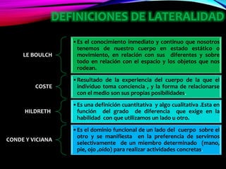 DEFINICIONES DE LATERALIDAD
LE BOULCH
•Es el conocimiento inmediato y continuo que nosotros
tenemos de nuestro cuerpo en estado estático o
movimiento, en relación con sus diferentes y sobre
todo en relación con el espacio y los objetos que nos
rodean.
COSTE
•Resultado de la experiencia del cuerpo de la que el
individuo toma conciencia , y la forma de relacionarse
con el medio son sus propias posibilidades.
HILDRETH
•Es una definición cuantitativa y algo cualitativa .Esta en
función del grado de diferencia que exige en la
habilidad con que utilizamos un lado u otro.
CONDE Y VICIANA
•Es el dominio funcional de un lado del cuerpo sobre el
otro y se manifiesta en la preferencia de servirnos
selectivamente de un miembro determinado (mano,
pie, ojo ,oído) para realizar actividades concretas.
 