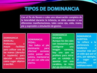 Con el fin de llevara a cabo una observación completa de
la lateralidad durante la infancia, se debe atender a sus
diferentes manifestaciones, tales como ojo, oído, mano,
pie y expresión o simulación de gestos.
DOMINANCIA
MANUAL:
Preferencia o
mayor facilidad
para utilizar una de
las manos (derecha
o izquierda) para
ejecutar acciones
como coger objetos
o escribir.
DOMINANCIA
OCULAR:
Aunque los dos ojos
son necesarios para
configurar una
imagen correcta,
hay uno que se
prefiere para mirar
por un catalejo o
apuntar con una
carabina, se trata
del ojo dominante.
DOMINANCIA
PEDAL:
Nos indica el pie
dominante para
efectuar acciones
como patear una
pelota, mantenerse
en pie con sólo una
pierna.
DOMINANCIA
AUDITIVA:
Se refiere a la
preferencia o
tendencia a
escuchar más por
un oído que por el
otro, por ejemplo,
al coger un
auricular, un
teléfono móvil.
 