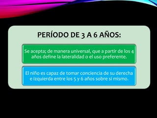 PERÍODO DE 3 A 6 AÑOS:
Se acepta; de manera universal, que a partir de los 4
años define la lateralidad o el uso preferente.
El niño es capaz de tomar conciencia de su derecha
e izquierda entre los 5 y 6 años sobre sí mismo.
 