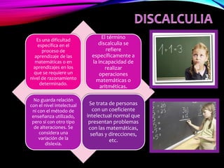 Es una dificultad
específica en el
proceso de
aprendizaje de las
matemáticas o en
aprendizajes en los
que se requiere un
nivel de razonamiento
determinado.
El término
discalculia se
refiere
específicamente a
la incapacidad de
realizar
operaciones
matemáticas o
aritméticas.
No guarda relación
con el nivel intelectual
ni con el método de
enseñanza utilizado,
pero sí con otro tipo
de alteraciones. Se
considera una
variación de la
dislexia.
Se trata de personas
con un coeficiente
intelectual normal que
presentan problemas
con las matemáticas,
señas y direcciones,
etc.
 