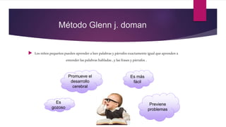 Método Glenn j. doman
 Losniñospequeñospuedenaprenderaleerpalabrasypárrafosexactamenteigualqueaprendena
entenderlaspalabr...