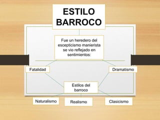 ESTILO
BARROCO
Fue un heredero del
escepticismo manierista
se vio reflejado en
sentimientos:
Fatalidad Dramatismo
Estilos del
barroco
Naturalismo Realismo Clasicismo
 