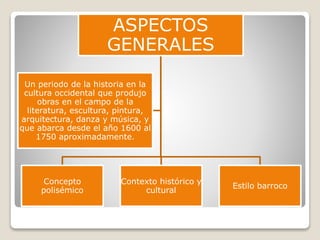 ASPECTOS
GENERALES
Concepto
polisémico
Contexto histórico y
cultural
Estilo barroco
Un periodo de la historia en la
cultura occidental que produjo
obras en el campo de la
literatura, escultura, pintura,
arquitectura, danza y música, y
que abarca desde el año 1600 al
1750 aproximadamente.
 