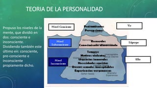 TEORIA DE LA PERSONALIDAD
Propuso los niveles de la
mente, que dividió en
dos: consciente e
inconsciente.
Dividiendo también este
último en: consciente,
pre-consciente e
inconsciente
propiamente dicho.
 