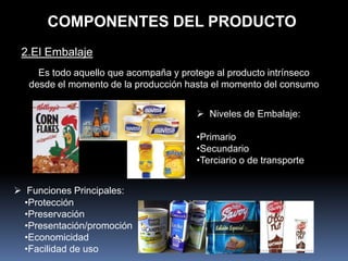 COMPONENTES DEL PRODUCTO
 2.El Embalaje
     Es todo aquello que acompaña y protege al producto intrínseco
   desde el momento de la producción hasta el momento del consumo


                                        Niveles de Embalaje:

                                       •Primario
                                       •Secundario
                                       •Terciario o de transporte


 Funciones Principales:
  •Protección
  •Preservación
  •Presentación/promoción
  •Economicidad
  •Facilidad de uso
 