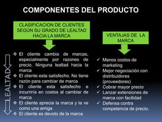 COMPONENTES DEL PRODUCTO
  CLASIFICACION DE CLIENTES
 SEGÚN SU GRADO DE LEALTAD
       HACIA LA MARCA                        VENTAJAS DE LA
                                                 MARCA

 El cliente cambia de marcas,
  especialmente por razones de            Menos costos de
  precio. Ninguna lealtad hacia la         marketing
  marca                                   Mejor negociación con
 El cliente esta satisfecho. No tiene     distribuidores
  razón para cambiar de marca              (proveedores)
 El cliente esta satisfecho e            Cobrar mayor precio
  incurriría en costos al cambiar de      Lanzar extensiones de
  marca                                    marca con facilidad
 El cliente aprecia la marca y la ve     Defensa contra
  como una amiga                           competencia de precio.
 El cliente es devoto de la marca
 