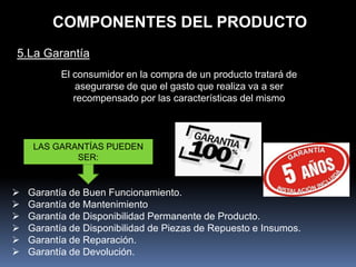 COMPONENTES DEL PRODUCTO
5.La Garantía
           El consumidor en la compra de un producto tratará de
               asegurarse de que el gasto que realiza va a ser
              recompensado por las características del mismo



     LAS GARANTÍAS PUEDEN
             SER:


   Garantía de Buen Funcionamiento.
   Garantía de Mantenimiento
   Garantía de Disponibilidad Permanente de Producto.
   Garantía de Disponibilidad de Piezas de Repuesto e Insumos.
   Garantía de Reparación.
   Garantía de Devolución.
 