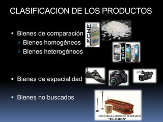 CLASIFICACION DE LOS PRODUCTOS

 Bienes de comparación
   Bienes homogéneos
   Bienes heterogéneos



 Bienes de especialidad


 Bienes no buscados
 