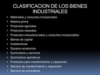 CLASIFICACION DE LOS BIENES
           INDUSTRIALES
 Materiales y conjuntos incorporados
 Materia prima
 Productos agrícolas
 Productos naturales
 Productos manufacturados y conjuntos incorporables
 Bienes de capital
 Instalaciones
 Equipos accesorios
 Suministros y servicios
 Suministros operativos
 Productos para mantenimiento y reparación
 Servicio de mantenimiento y reparación
 Servicio de consultoría
 