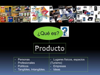 ¿Qué es?




-   Personas                  - Lugares físicos, espacios
-   Profesionales             (Turismo)
-   Políticos                 - Empresas
-   Tangibles, Intangibles.   - Ideas
 