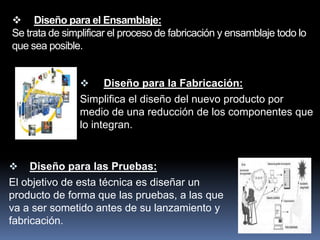  Diseño para el Ensamblaje:
Se trata de simplificar el proceso de fabricación y ensamblaje todo lo
que sea posible.


                     Diseño para la Fabricación:
                Simplifica el diseño del nuevo producto por
                medio de una reducción de los componentes que
                lo integran.


    Diseño para las Pruebas:
El objetivo de esta técnica es diseñar un
producto de forma que las pruebas, a las que
va a ser sometido antes de su lanzamiento y
fabricación.
 