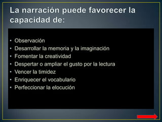 • Observación
• Desarrollar la memoria y la imaginación
• Fomentar la creatividad
• Despertar o ampliar el gusto por la lectura
• Vencer la timidez
• Enriquecer el vocabulario
• Perfeccionar la elocución
 