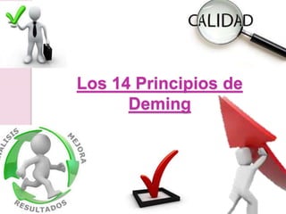 Los 14 Principios de 
Deming 
 