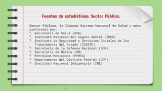 Fuentes de estadísticas: Sector Público.
Sector Público. Es llamado Sistema Nacional de Salud y esta
conformado por:
Secretaría de Salud (SSA)
Instituto Mexicano del Seguro Social (IMSS)
Instituto de Seguridad y Servicios Sociales de los
Trabajadores del Estado (ISSSTE)
Secretaría de la Defensa Nacional (SDN)
Secretaría de Marina (SM)
Petróleos Mexicanos (PEMEX)
Departamento del Distrito Federal (DDF)
Instituto Nacional Indigenista (INI)
 