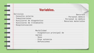 Variables.
Servicios
· Consulta externa
· Inmunizaciones
· Auxiliares de diagnóstico
· Auxiliares de tratamiento
· Hospitalización
Morbilidad
· Diagnóstico principal de
egreso
· Sexo
· Días estancia
· Defunciones
Recursos
· Personal médico
· Personal no médico
· Recursos materiales
 