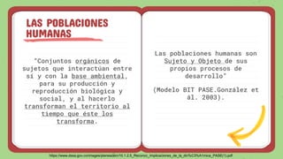 “Conjuntos orgánicos de
sujetos que interactúan entre
sí y con la base ambiental,
para su producción y
reproducción biológica y
social, y al hacerlo
transforman el territorio al
tiempo que éste los
transforma.
LAS POBLACIONES
HUMANAS
Las poblaciones humanas son
Sujeto y Objeto de sus
propios procesos de
desarrollo”
(Modelo BIT PASE.González et
ál. 2003).
https://www.dssa.gov.co/images/planeacion/10.1.2.5_Reconoc_Implicaciones_de_la_din%C3%A1mica_PASE(1).pdf
 