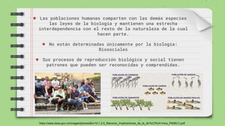 ● Las poblaciones humanas comparten con las demás especies
las leyes de la biología y mantienen una estrecha
interdependencia con el resto de la naturaleza de la cual
hacen parte.
● No están determinadas únicamente por la biología:
Biosociales
● Sus procesos de reproducción biológica y social tienen
patrones que pueden ser reconocidas y comprendidas.
https://www.dssa.gov.co/images/planeacion/10.1.2.5_Reconoc_Implicaciones_de_la_din%C3%A1mica_PASE(1).pdf
 