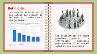 Definición.
Las estadísticas de salud
son cifras que resumen la
información relacionada
con la salud.
Las estadísticas de salud
permiten generar la
información necesaria
para conocer el estado de
salud de los mexicanos
 