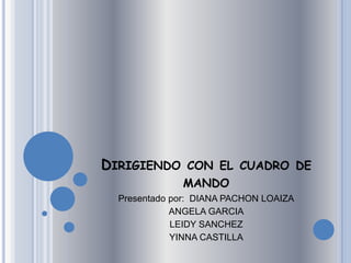 Dirigiendo con el cuadro de mando Presentado por:  DIANA PACHON LOAIZA ANGELA GARCIA LEIDY SANCHEZ YINNA CASTILLA 
