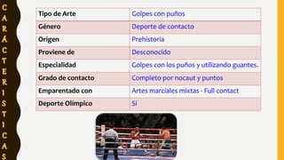 Tipo de Arte Golpes con puños
Género Deporte de contacto
Origen Prehistoria
Proviene de Desconocido
Especialidad Golpes con los puños y utilizando guantes.
Grado de contacto Completo por nocaut y puntos
Emparentado con Artes marciales mixtas - Full contact
Deporte Olímpico Sí
 