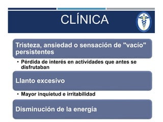 CLÍNICA 
Tristeza, ansiedad o sensación de "vacío" 
persistentes 
• Pérdida de interés en actividades que antes se 
disfrutaban 
Llanto excesivo 
• Mayor inquietud e irritabilidad 
Disminución de la energía 
 