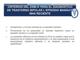 CRITERIOS DEL DSM-IV PARA EL DIAGNOSTICO 
DE TRASTORNO BIPOLAR I, EPISODIO MANÍACO 
MAS RECIENTE 
a. Actualmente ( o el mas reciente) en un episodio maníaco 
b. Previamente se ha presentado un episodio depresivo mayor un 
episodio maniaco o un episodio mixto 
c. Los episodios afectivos en los criterios A y B no se explican mejor por la 
presencia de un trastorno esquizoafectivo y no esta superpuesto a una 
esquizofrenia, trastorno delirante o un trastorno psicótico no 
especificado 
 
