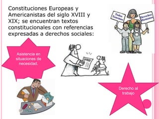 Constituciones Europeas y
Americanistas del siglo XVIII y
XIX; se encuentran textos
constitucionales con referencias
expresadas a derechos sociales:


  Asistencia en
  situaciones de
    necesidad.




                                   Derecho al
                                    trabajo
 