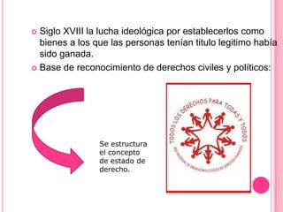  Siglo XVIII la lucha ideológica por establecerlos como
  bienes a los que las personas tenían titulo legitimo había
  sido ganada.
 Base de reconocimiento de derechos civiles y políticos:




                Se estructura
                el concepto
                de estado de
                derecho.
 