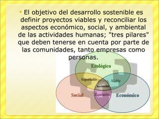 El objetivo del desarrollo sostenible es definir proyectos viables y reconciliar los aspectos económico, social, y ambiental de las actividades humanas; "tres pilares" que deben tenerse en cuenta por parte de las comunidades, tanto empresas como personas. 