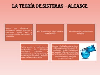 LA TEORÍA DE SISTEMAS – ALCANCE