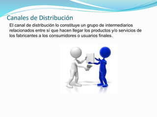 Canales de Distribución
El canal de distribución lo constituye un grupo de intermediarios
relacionados entre sí que hacen llegar los productos y/o servicios de
los fabricantes a los consumidores o usuarios finales.
 