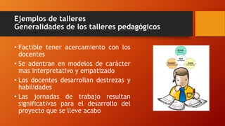 Ejemplos de talleres
Generalidades de los talleres pedagógicos
• Factible tener acercamiento con los
docentes
• Se adentran en modelos de carácter
mas interpretativo y empatizado
• Los docentes desarrollan destrezas y
habilidades
• Las jornadas de trabajo resultan
significativas para el desarrollo del
proyecto que se lleve acabo
 