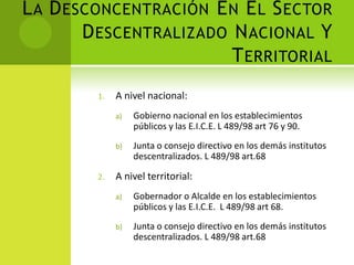 L A D ESCONCENTRACIÓN E N E L S ECTOR
        D ESCENTRALIZADO N ACIONAL Y
                         T ERRITORIAL
         1.   A nivel nacional:
              a)   Gobierno nacional en los establecimientos
                   públicos y las E.I.C.E. L 489/98 art 76 y 90.
              b)   Junta o consejo directivo en los demás institutos
                   descentralizados. L 489/98 art.68

         2.   A nivel territorial:
              a)   Gobernador o Alcalde en los establecimientos
                   públicos y las E.I.C.E. L 489/98 art 68.
              b)   Junta o consejo directivo en los demás institutos
                   descentralizados. L 489/98 art.68
 