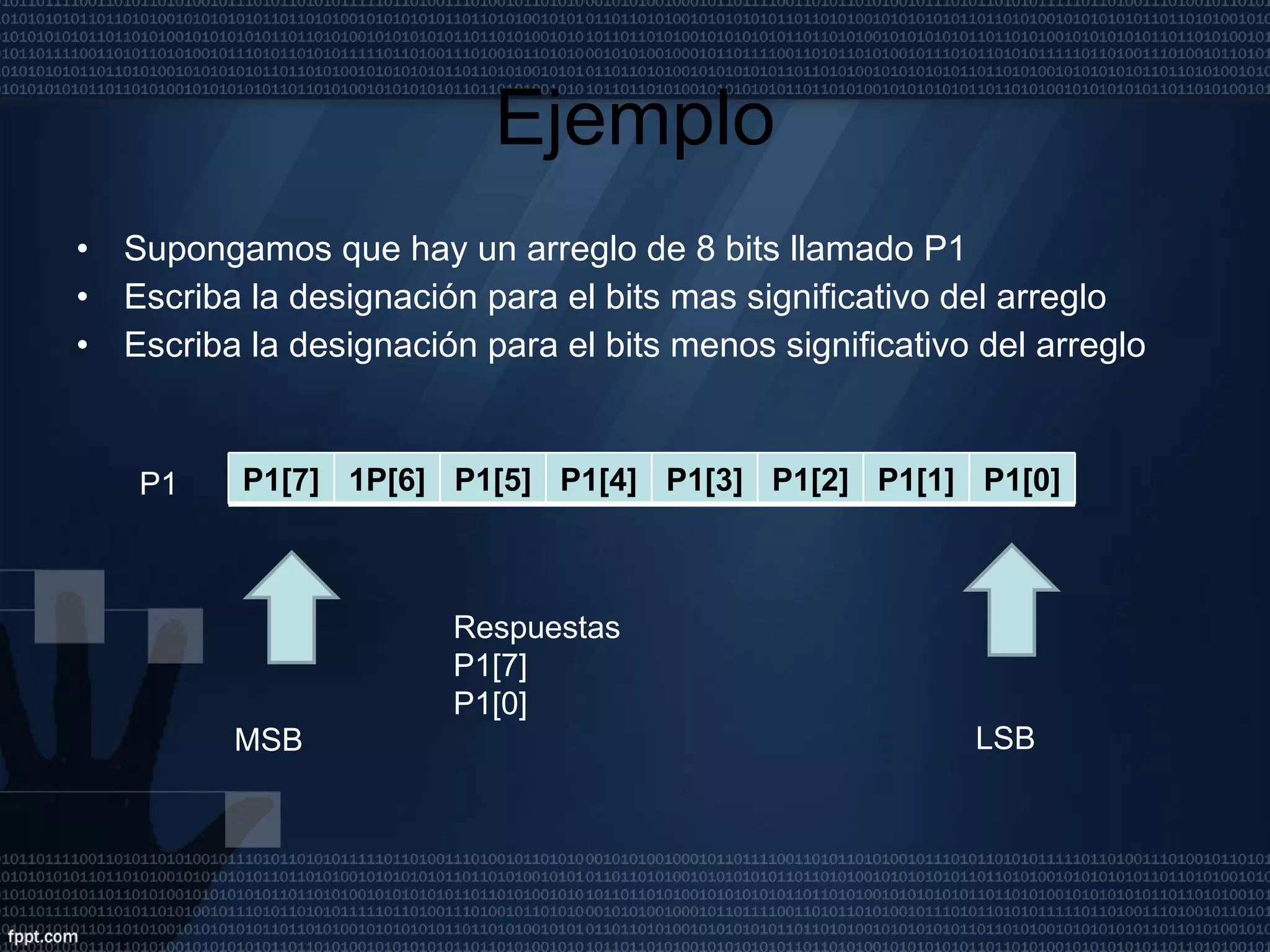 Ejemplo Supongamos que hay un arreglo de 8 bits llamado P1  Escriba la designación para el bits mas significativo del arreglo Escriba la designación para el bits menos significativo del arreglo P1 MSB LSB Respuestas P1[7] P1[0] P1[7] 1P[6] P1[5] P1[4] P1[3] P1[2] P1[1] P1[0] 