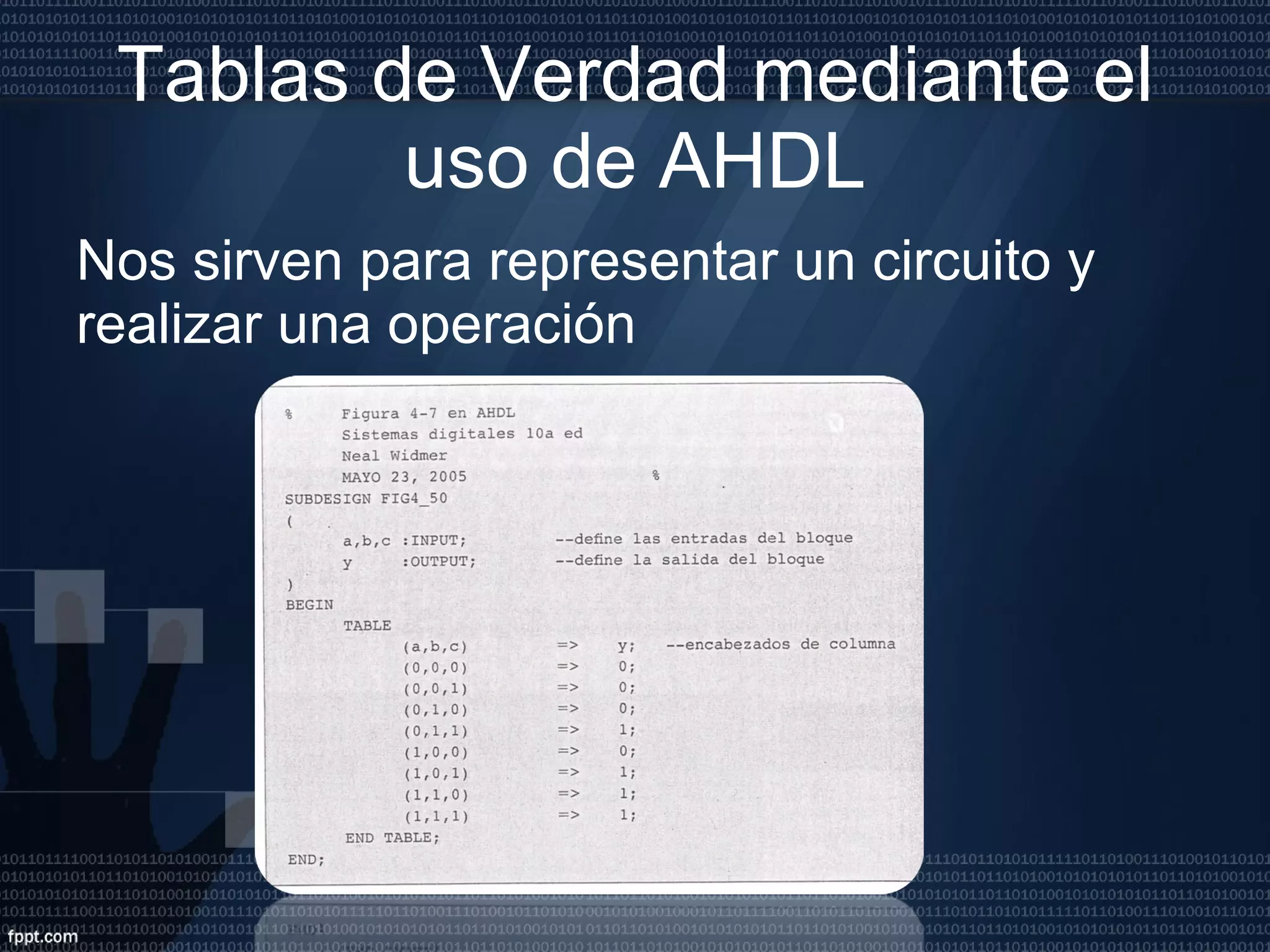 Tablas de Verdad mediante el uso de AHDL Nos sirven para representar un circuito y realizar una operación  