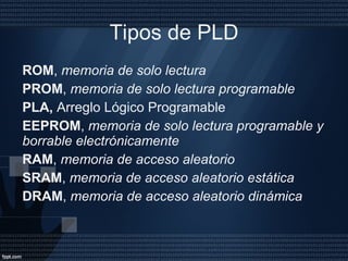 Tipos de PLD ROM ,  memoria de solo lectura PROM ,  memoria de solo lectura programable PLA,  Arreglo Lógico Programable EEPROM ,  memoria de solo lectura programable y borrable electrónicamente RAM ,  memoria de acceso aleatorio SRAM ,  memoria de acceso aleatorio estática DRAM ,  memoria de acceso aleatorio dinámica 